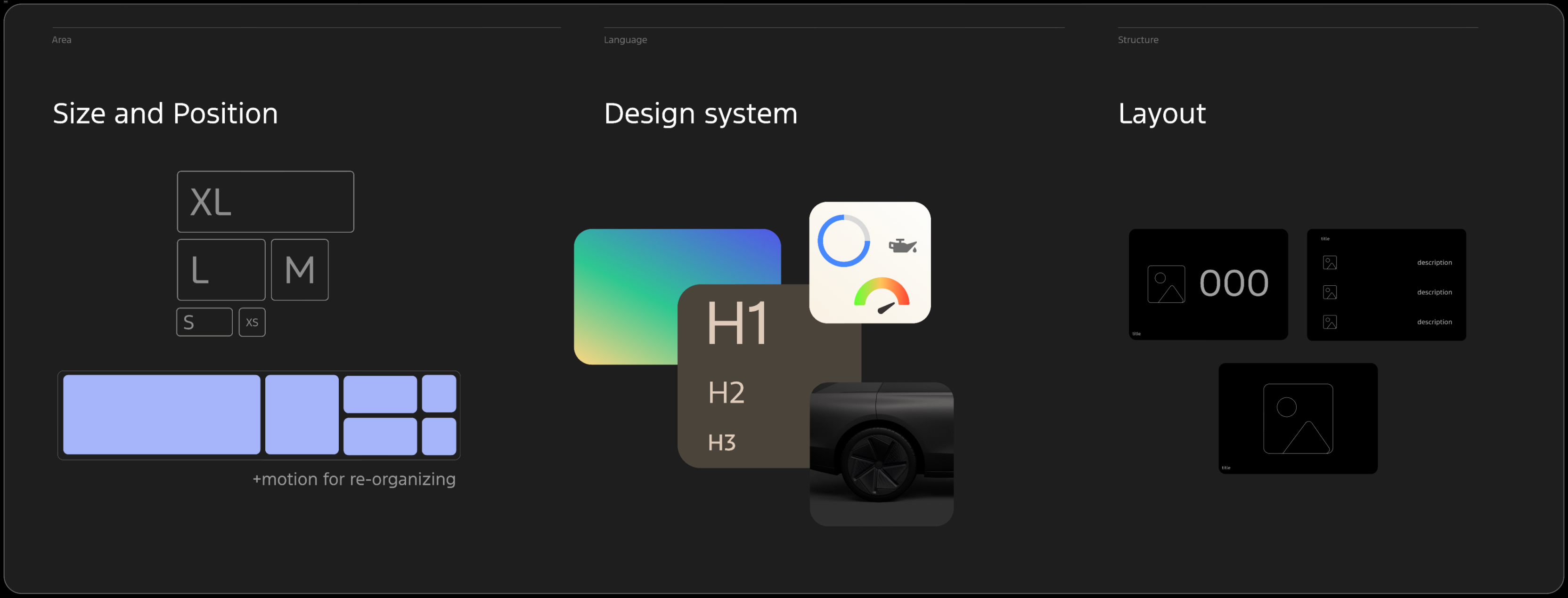 Building block toolkit: size & position, design system, layout