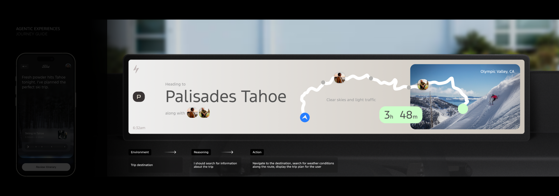 Starting the Trip: route to Palisades Tahoe on the cluster