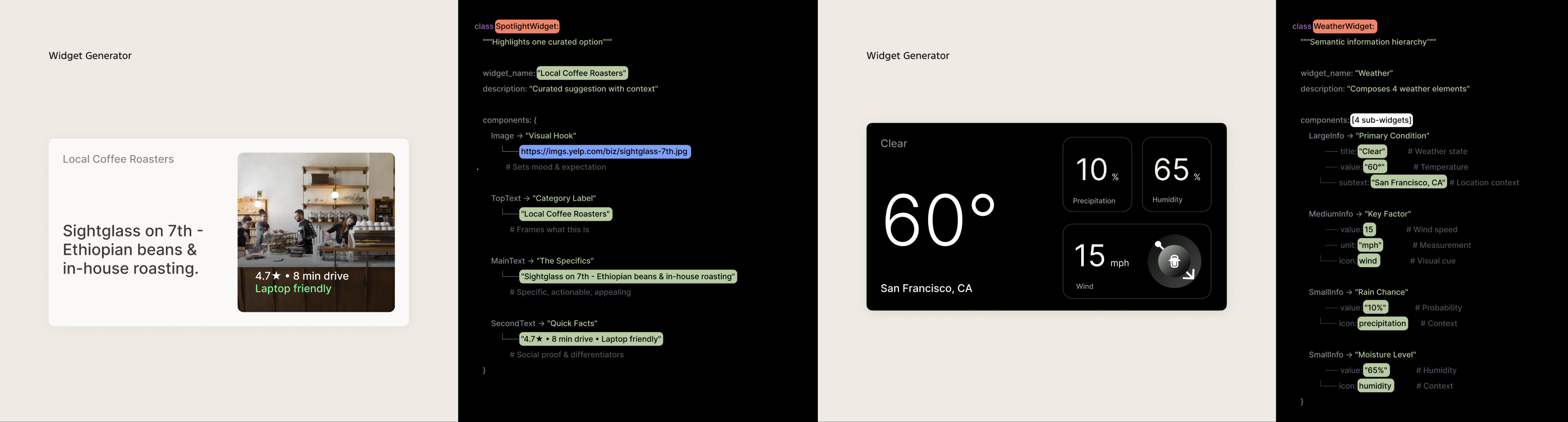Widget content generator producing contextual cards