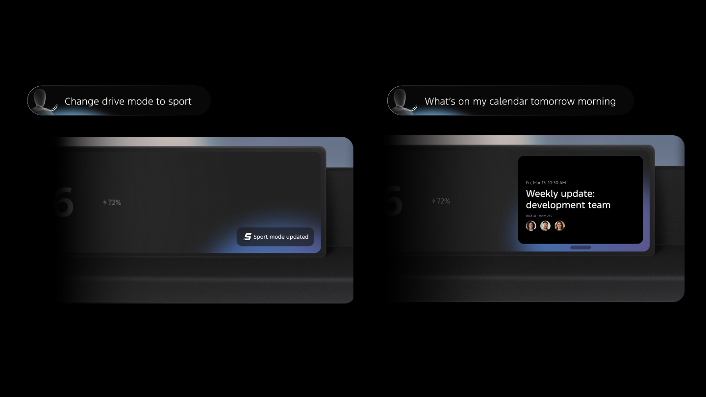Info Display applied example