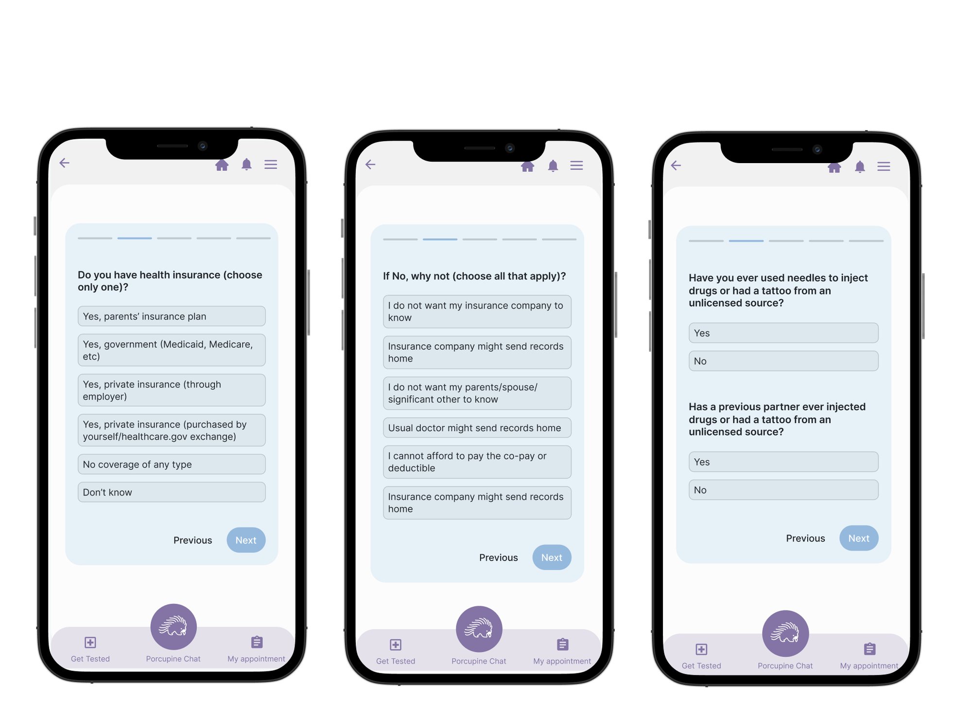 Smart survey: insurance status, reasons for no insurance, and needle or tattoo risk questions